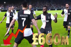 尤文图斯与《实况足球2020》独家合作 EA市值蒸发6.6亿