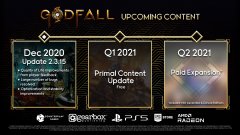 《众神陨落》发行商Gearbox公布了游戏更新计划路线